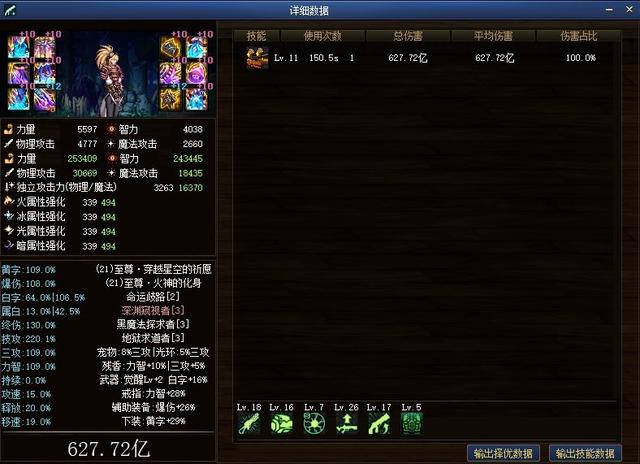 DNF：超级二觉哪家强？这个职业无敌