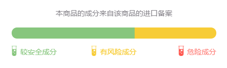 2020年8款巨好用洗面奶，谁用谁变帅