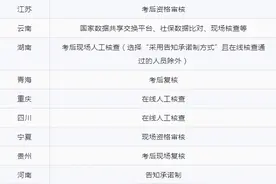 2021注安考后资格审核汇总，错过成绩将作废图片