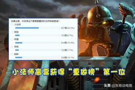 LOL公认最需要重做的法师，技能毫无联动性，出肉装反而比AP更强图片