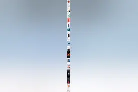 有必要换iphone12吗？iPhone12有哪些新功能图片