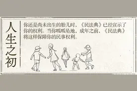 民法典颁布后史上最全的法律年龄对照表！附从出生到身故50个问答图片