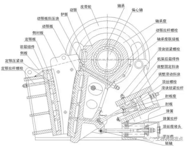 颚式破碎机牙板图片