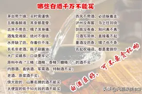 有哪些性价比高的白酒？哪些白酒值得买？哪些白酒为什么不能买？图片
