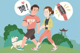 健康管理师丨每日一练，精选身体活动基本知识选择题图片
