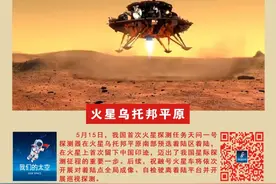 今天是个好日子！我们的航天器在火星着陆了！图片