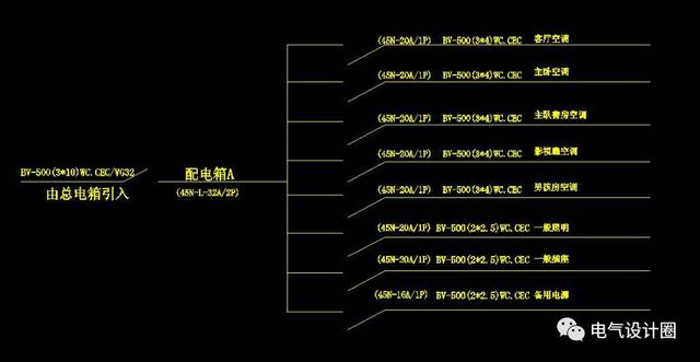 3x4平方软芯电缆多少钱「3x4平方铜芯电缆价格」