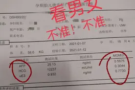 数据判男女！不准！不准图片