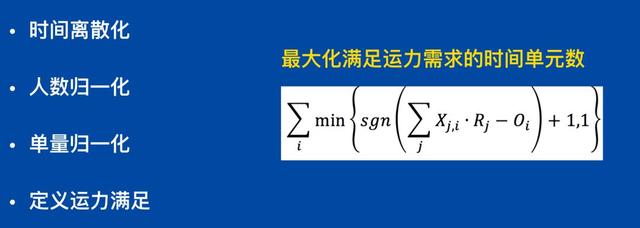 OM | 美团智能配送系统的运筹优化实战