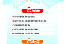 推动五个突破，实现五大转变——全市局级领导干部读书班侧记图片