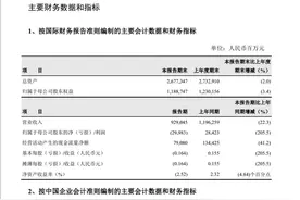 中石油2021年校招正式开始！图片
