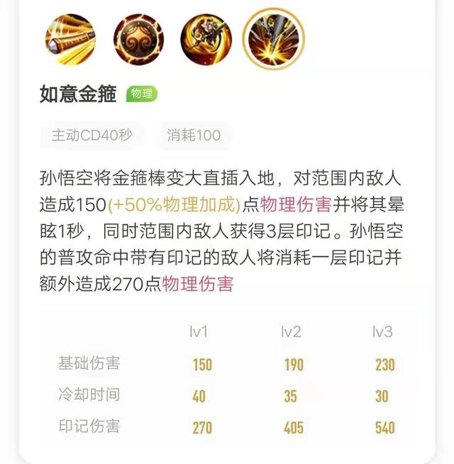 王者荣耀：莽猴成就身法猴之细节奥义，手把手教你用孙悟空上王者