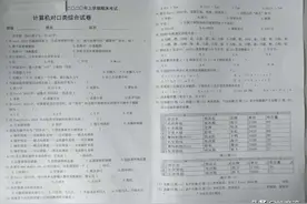 2020年中职计算机对口高考期末考试试题图片