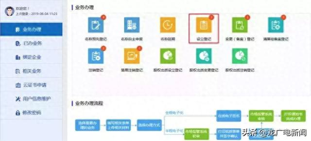 工商银行电子口令卡在哪里领取，营业执照网上可以申请吗 配图08
