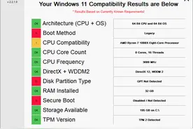 微软不给力，开发者于是自制了一款开源的 Win11 升级检测工具图片