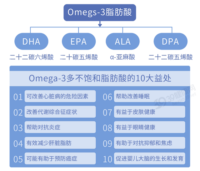 鱼肉含胶原蛋白 2026年鱼肉胶原蛋白含量