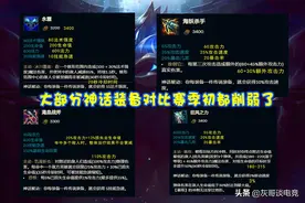 LOL神话装备比惨大赛：帝国指令被削成废品，“惨王”毫无悬念图片