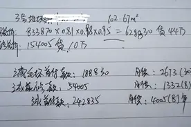 不要听置业忽悠，曝光武汉恒大文化旅游城的真实售价！图片