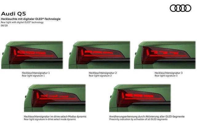 最新款奥迪Q5全球发布，即将国产上市，奔驰宝马会担心吗？
