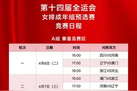 全运会预赛赛程公布，朱婷开局就是生死战图片