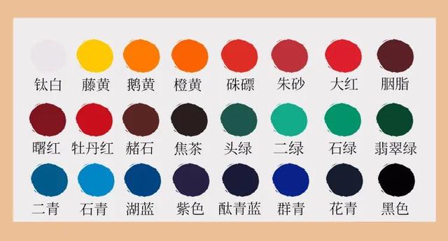 美术颜料 美术颜料颜色名称(图15)