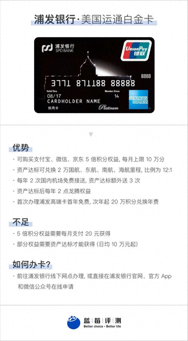 百夫长信用卡等级，蓝卡 信用卡 配图35