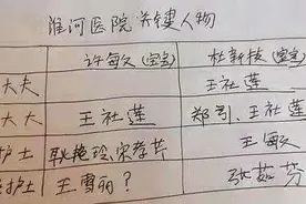“错换人生”涉事医生已停诊，疑似配合调查，二审即将来临图片