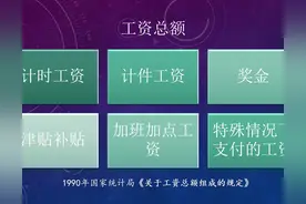 65年出生的职工，距离退休还有几年时间，怎样做才能提升养老金？图片