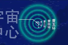 曹县、芜湖和蚌埠，热梗怎么造出了网红城市？图片