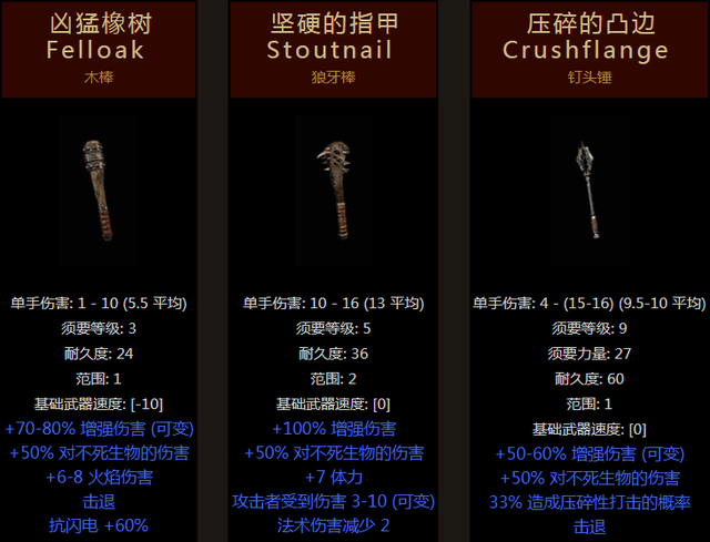 这辈子就没搞懂，《暗黑破坏神》不死生物、恶魔、动物到底怎么分