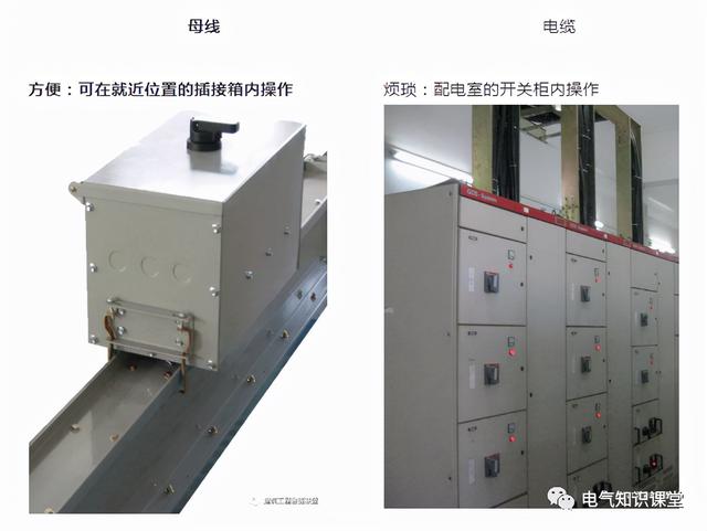 控制电缆和动力电缆的区别「电缆规格型号一览表」