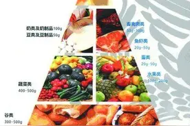 爱生活爱健康图片