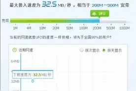 改个设置就能提升宽带，真有这等好事？图片