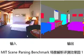 两江新区企业紫光华智场景解析技术登顶全球No.1图片