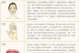 阴虚的人最大的特点“五心烦热”，手脚、心发热，4种方法判断图片