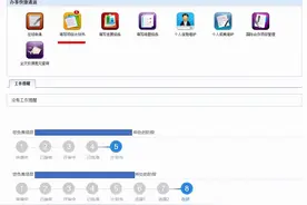 基金委：2021年国家自然基金集中审批项目计划书填报开始（附填报详略、常见问题问答）图片