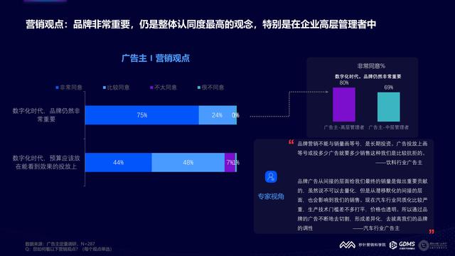 2021���й�����Ӫ�����Ʊ��棨�����棩