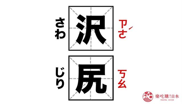 《东京喰种》不是念「食」啦！4个中国人易误读的日本名字