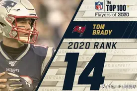 NFL2020百大球星40-11 | 布雷迪掉出前十； 博萨兄弟同时入围图片
