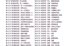 三年级作文练习 素材积累、段落仿写。作文小练笔（分享第8天）图片