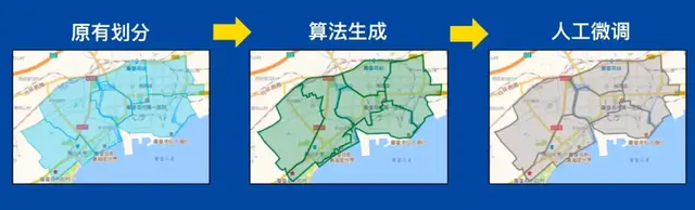 OM | 美团智能配送系统的运筹优化实战