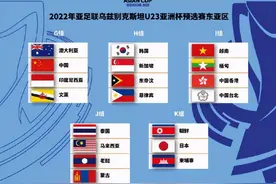 U23国足输完泰国输越南，输完越南输缅甸，范志毅预言全部应验图片