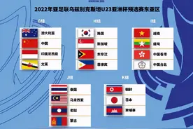 U23国足输完泰国输越南，输完越南输缅甸，范志毅预言全部应验图片