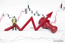 筹码分布的经典结构——双峰填谷如何做反弹（五）图片