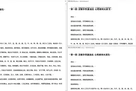 Word必会的九个技巧（建议收藏）图片