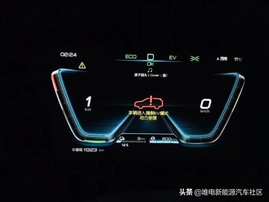 �������ó���10000������ǵ���Pro DM��������������