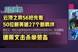 云顶之弈S6抢先看，50位新英雄27个羁绊，德莱文击杀爆装备图片