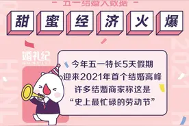 五一结婚有多火？上海婚礼消费拿下全国第二图片