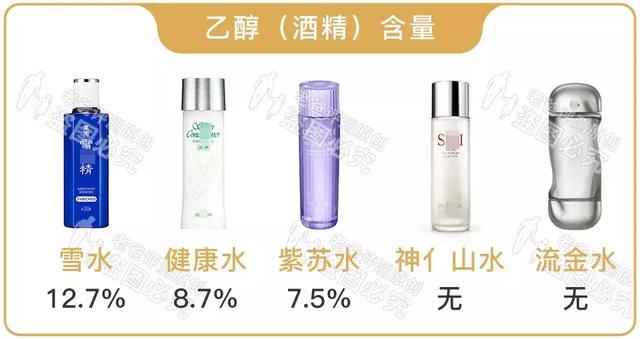 绁炰夯灞辨按鍋ュ悍姘撮洩姘寸传鑻忔按娴侀噾姘达紝鈥滀簲澶х姘粹€濆ぇ鍚堥泦