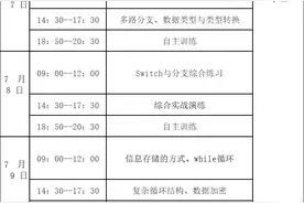 泉州七中的编程班学什么？小学四五年级看过来图片